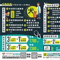 慈愛動物醫院-高雄分院
