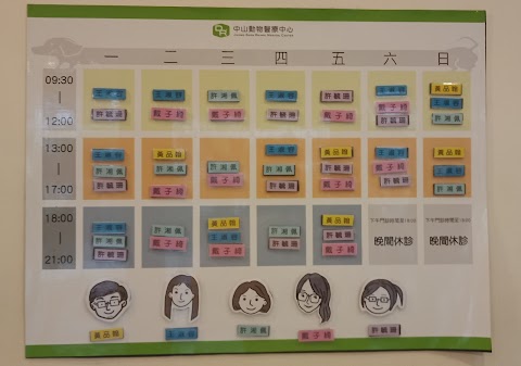 中山動物醫療中心